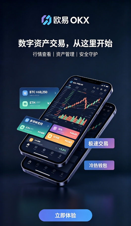 欧交易所app官方现货与合约交易操作界面